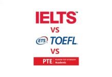 Best English Test for UK 2026: IELTS vs PTE vs TOEFL Guide