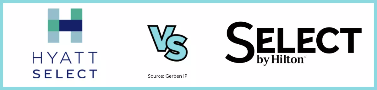 Hyatt Takes on Hilton in Trademark Battle Over ‘SELECT’ Hotel Brand - Gerben IP