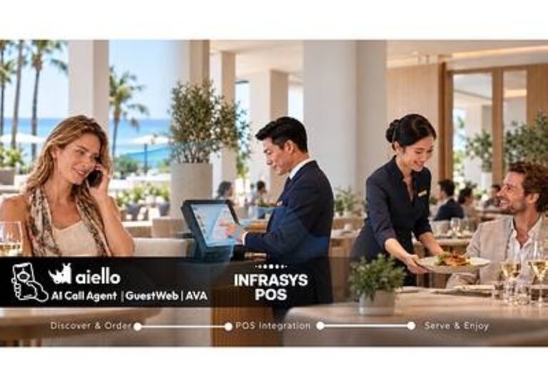 Aiello integrates with Shiji Infrasys POS to enable AI-powered F&B ordering across the hotel - The Manila Times