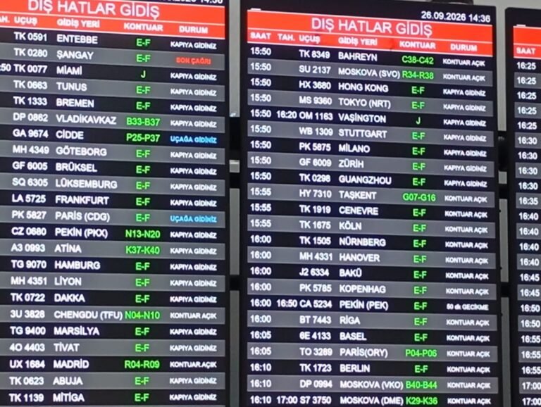 Flights Cancelled Around Asia at Bahrain, Sanghai and More Airports with 5,414 Delays and 472 Cancellations