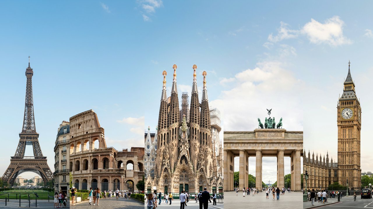 Europe Tourism Set for Thirty Two Percent Boom by 2036 as Spain, France and More Drive €1.3 Trillion Travel Spending